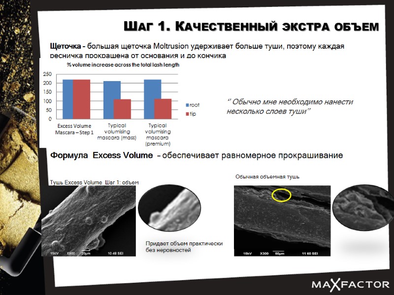 EXCESS VOLUME Lacquer Mascara Шаг 1. Качественный экстра объем Щеточка – большая щеточка Moltrusion